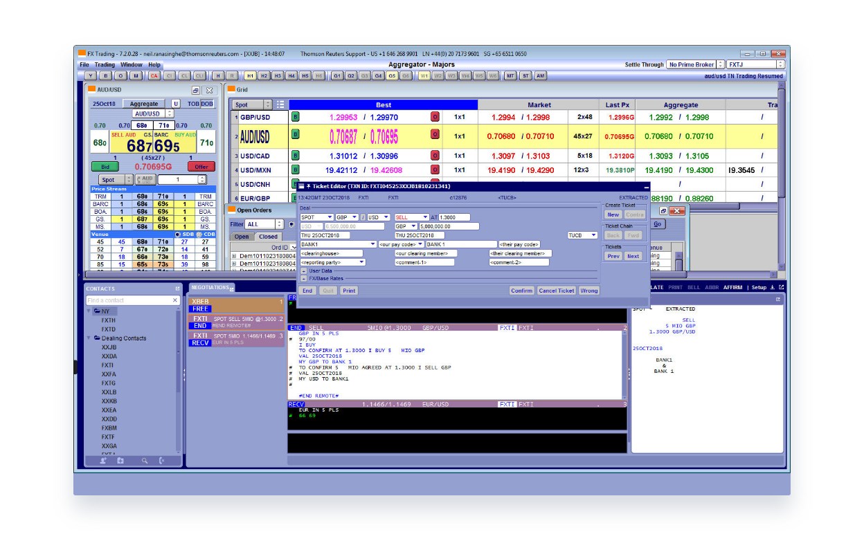 了解 FX Trading 提供的独特功能，与 16,000 多个参与者进行高效率的交易